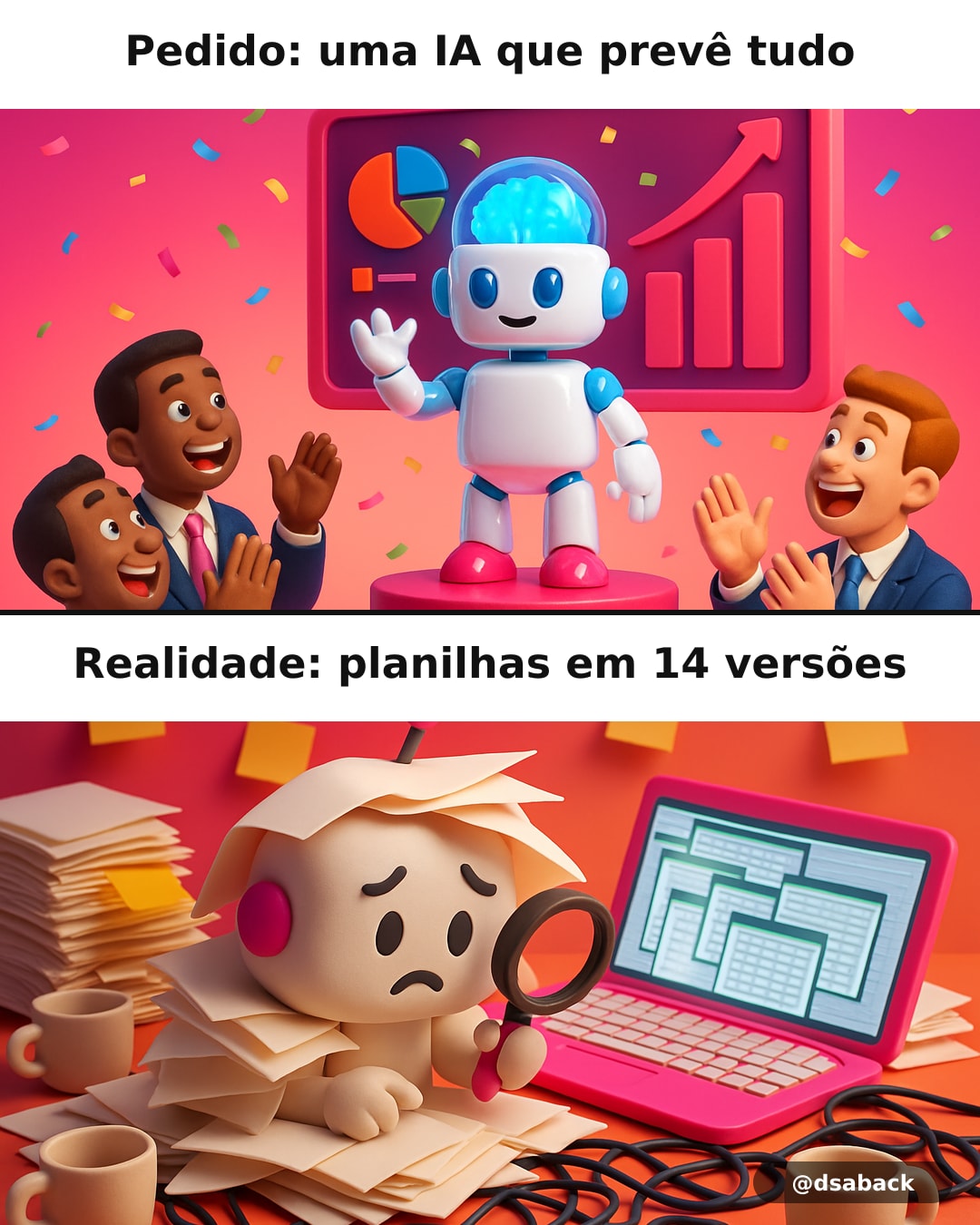 Pedido: uma IA que prevê tudo